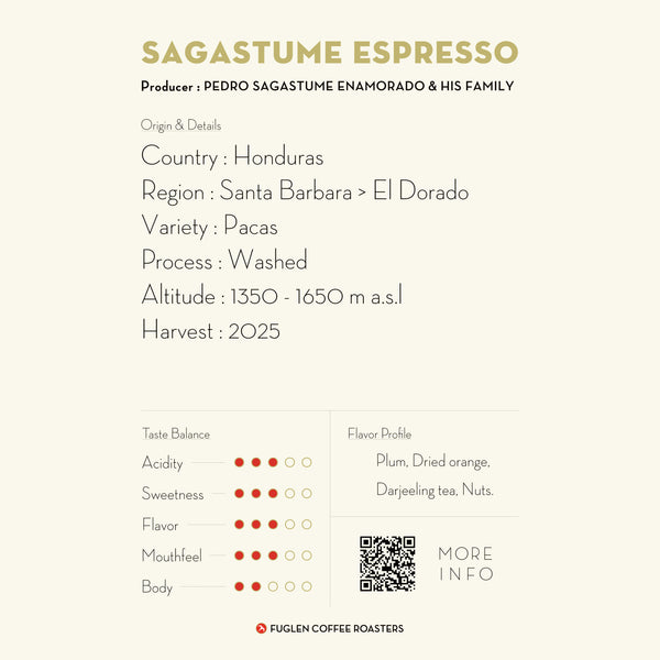 SOLD OUT】SAGASTUME ESPRESSO / HONDURAS - FUGLEN COFFEE ROASTERS TOKYO