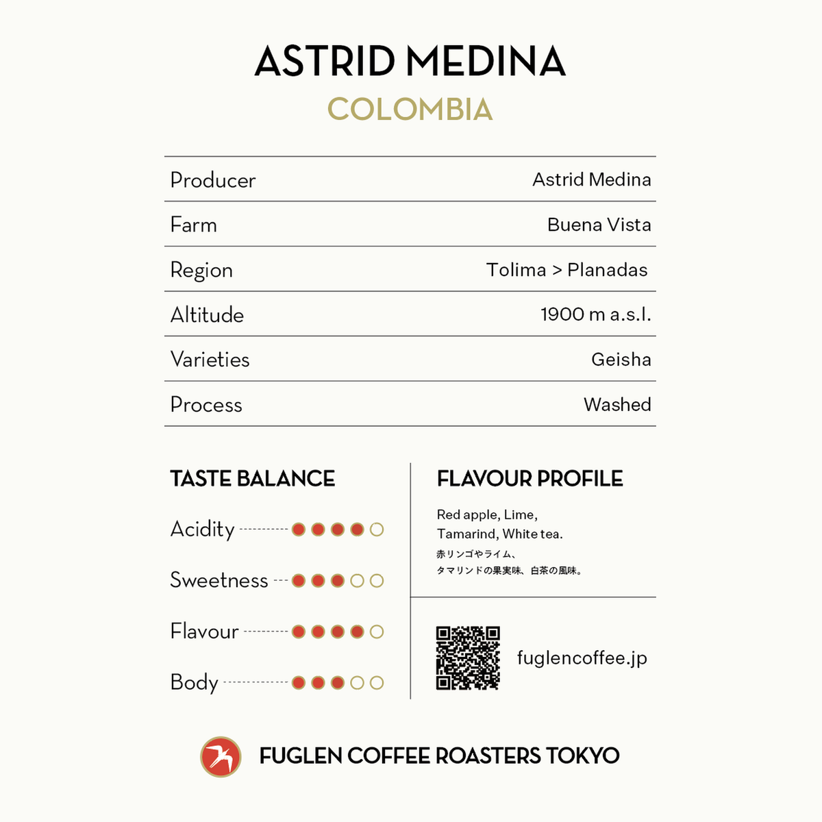 ASTRID MEDINA / COLOMBIA