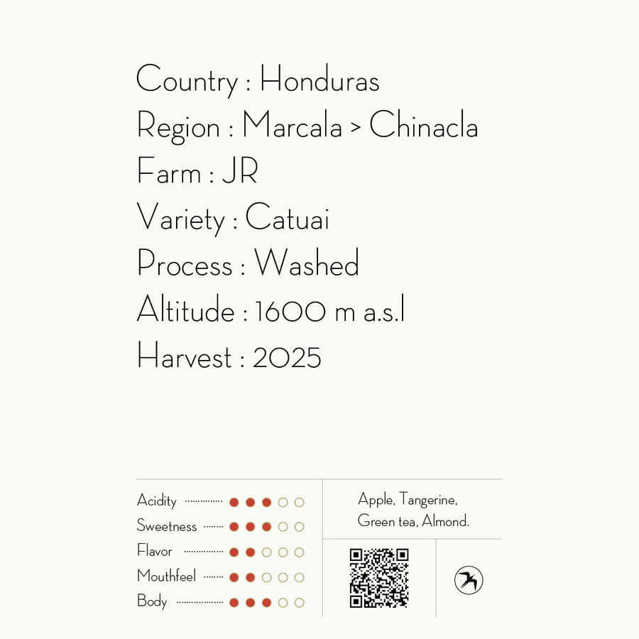 MARYSABEL CABALLERO Y MOISES HERRERA / HONDURAS