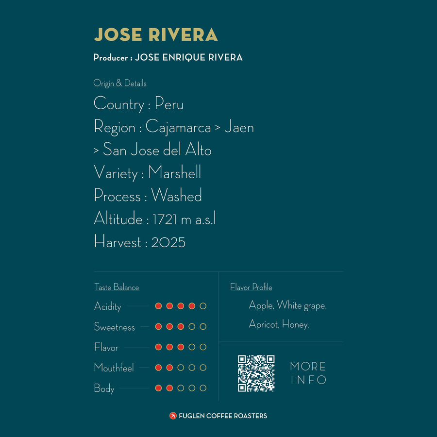 【NEW】JOSE RIVERA / PERU