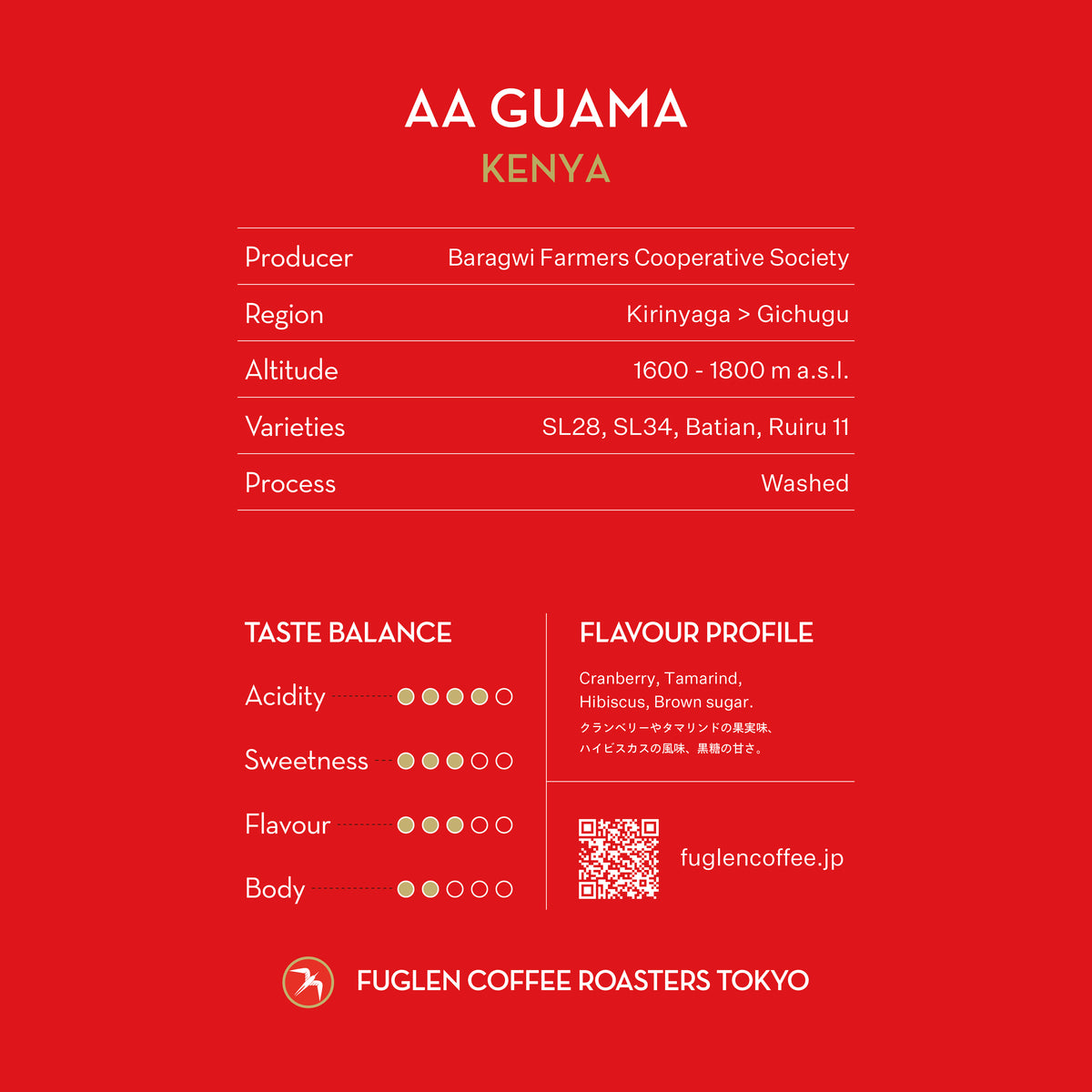 【NEW】AA GUAMA / KENYA