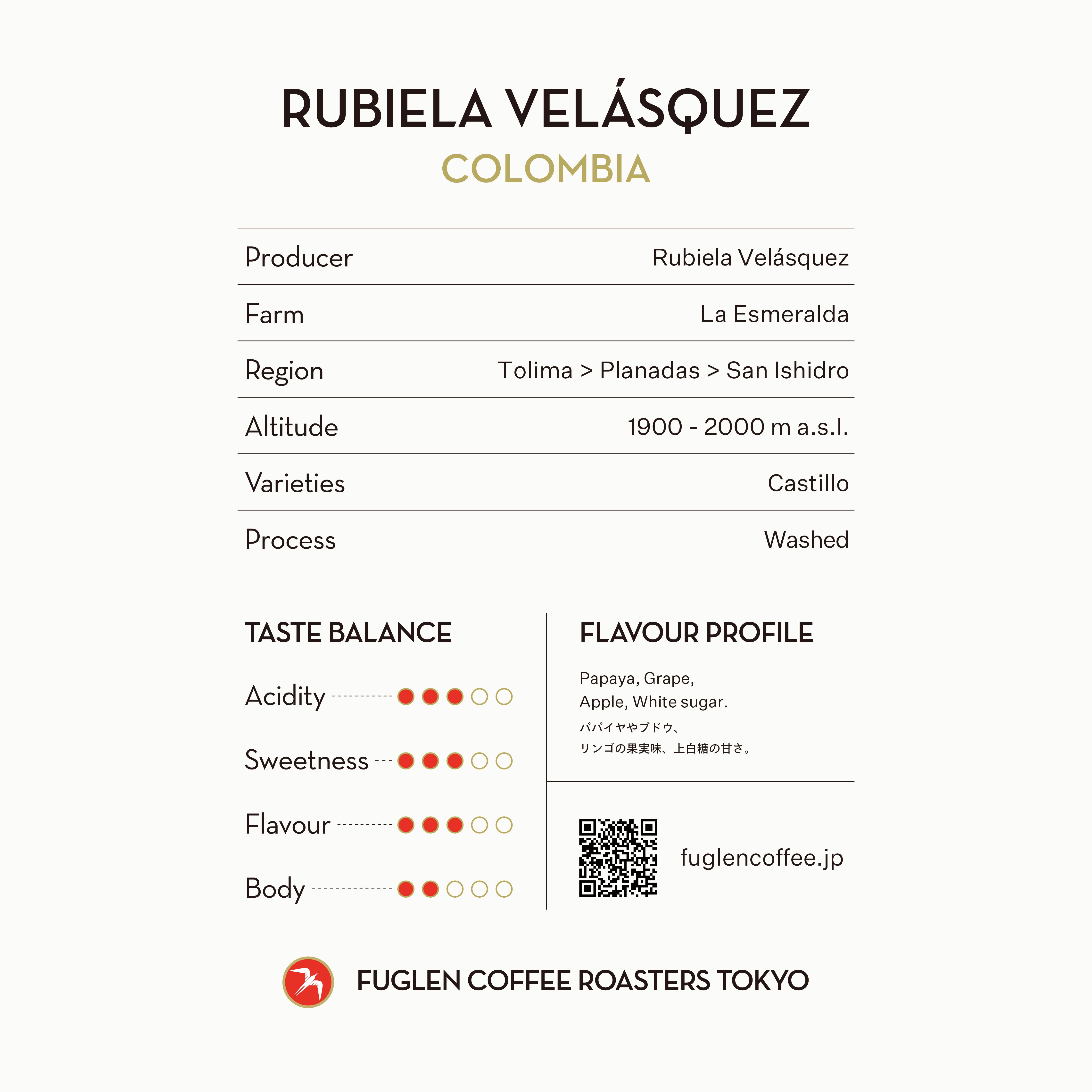 NEW】RUBIELA VELÁSQUEZ / COLOMBIA – FUGLEN COFFEE ROASTERS TOKYO