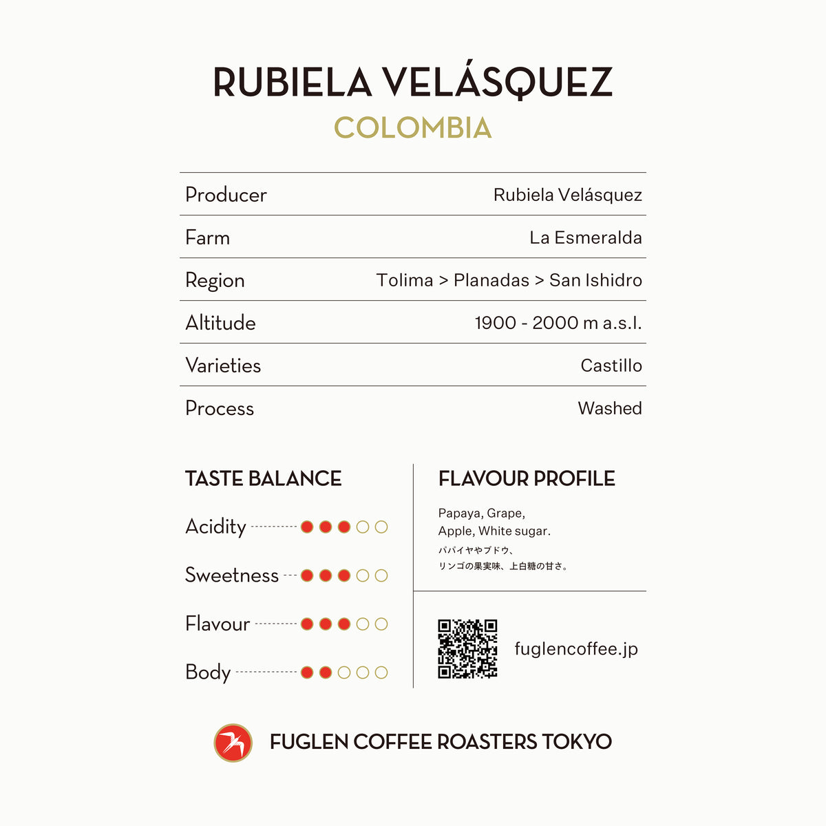 【NEW】RUBIELA VELÁSQUEZ / COLOMBIA