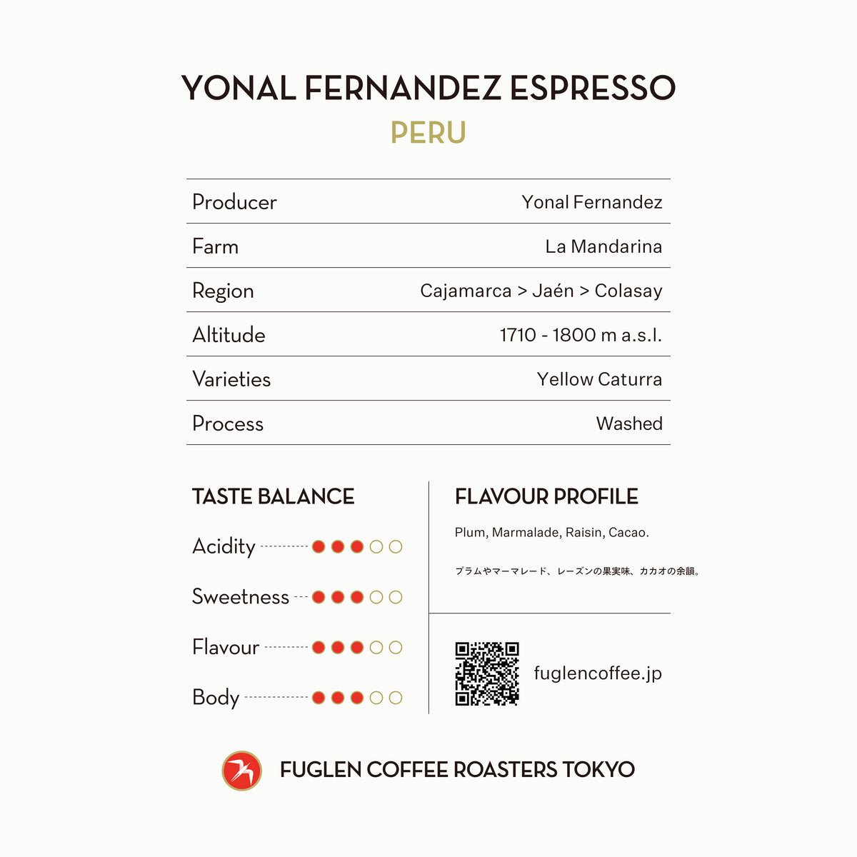 【NEW】YONAL FERNANDEZ ESPRESSO / PERU