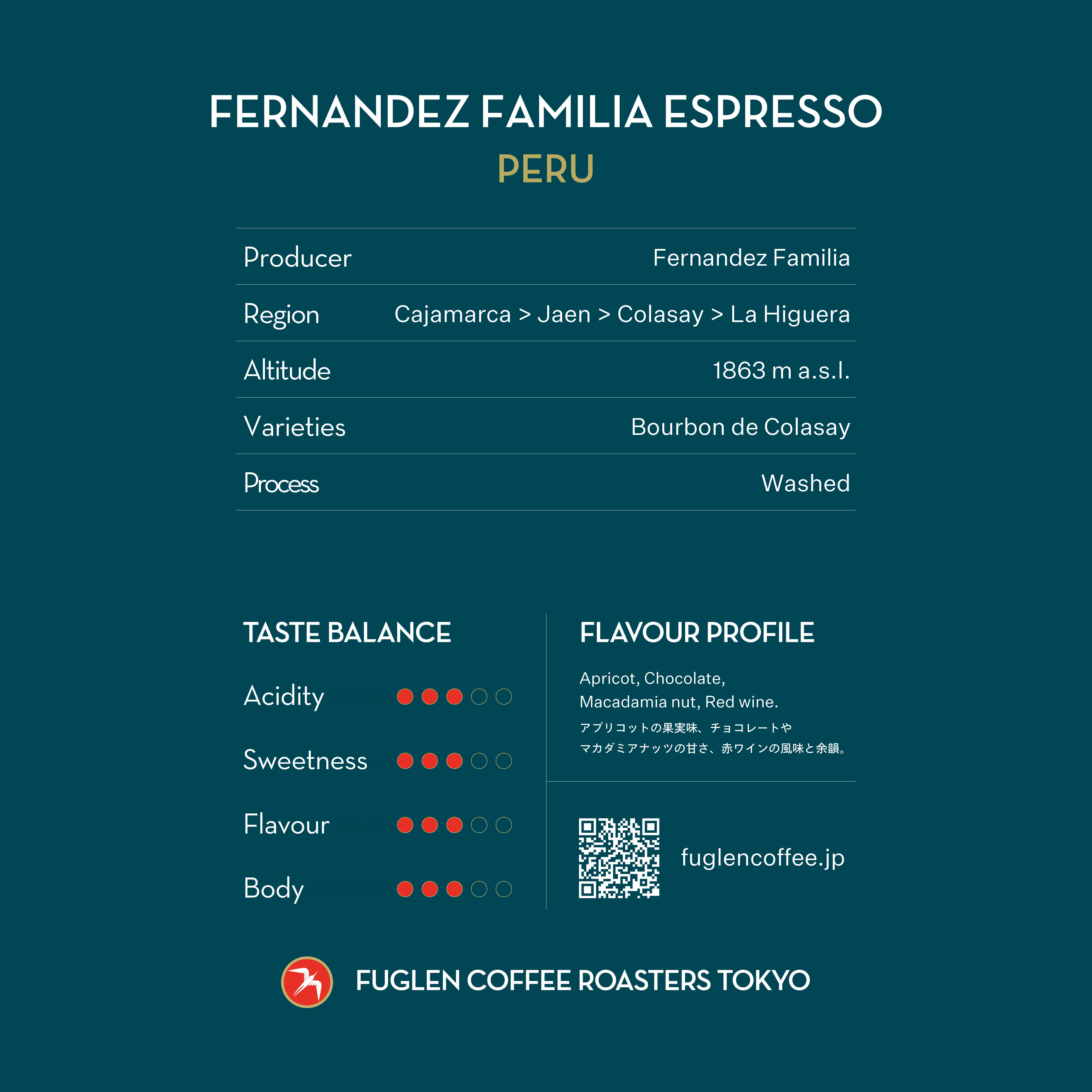 SOLD OUT】FAMILIA FERNANDEZ ESPRESSO / PERU – FUGLEN COFFEE