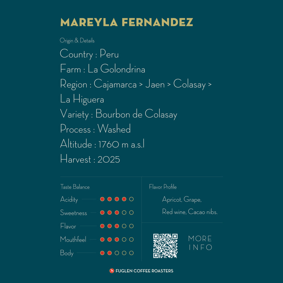 【NEW】MAREYLA FERNANDEZ / PERU
